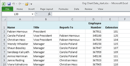 microsoft visio 2010 using the organization chart wizard organization chart wizard excel